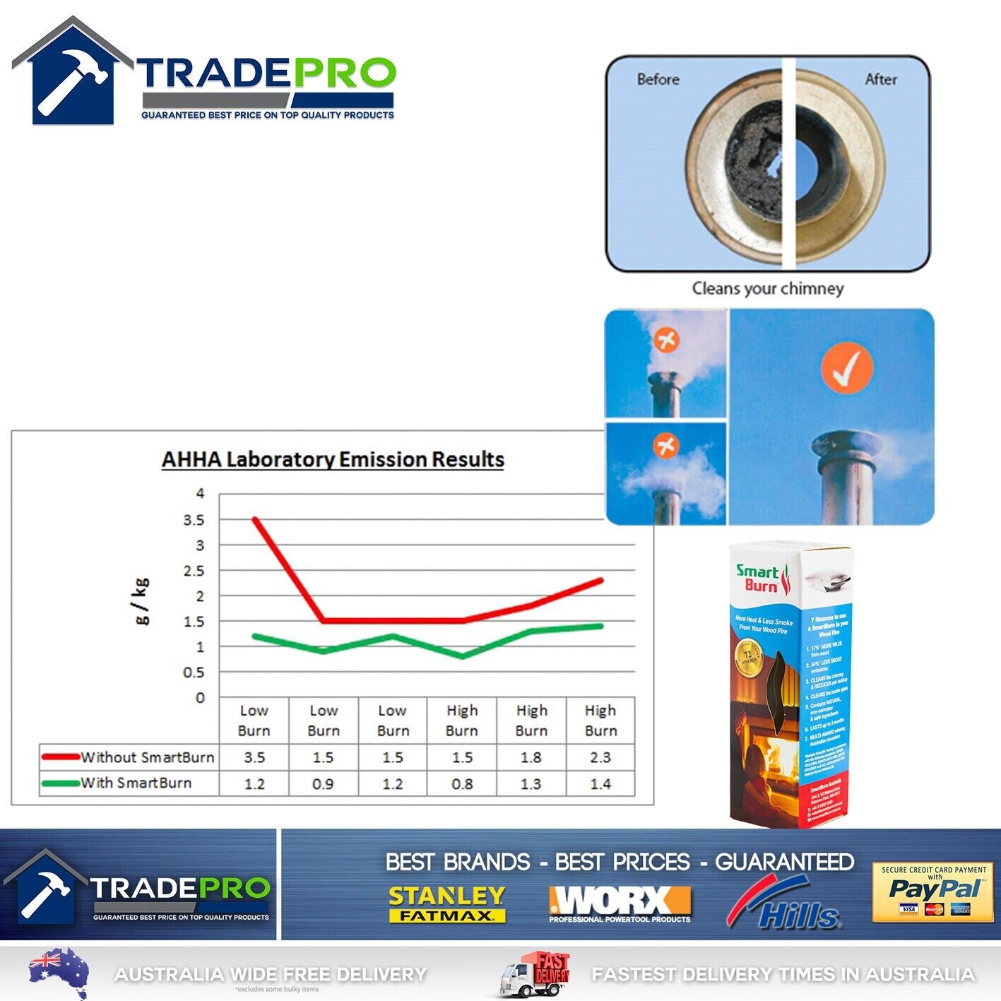 Smartburn Chimney Flue Fire Glass Cleaner NEW Genuine Smart Burn Fireplace Clean