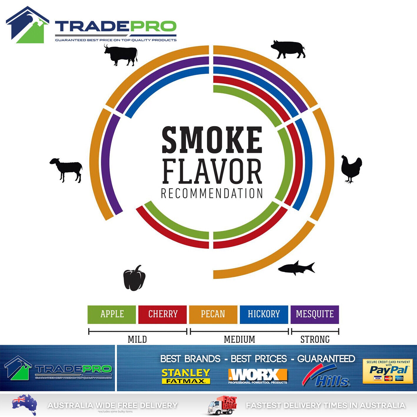 Weber PRO Hickory Smoking Wood Chips 900g Smoke Fire BBQ Baby Q 1000 2000 Smoker