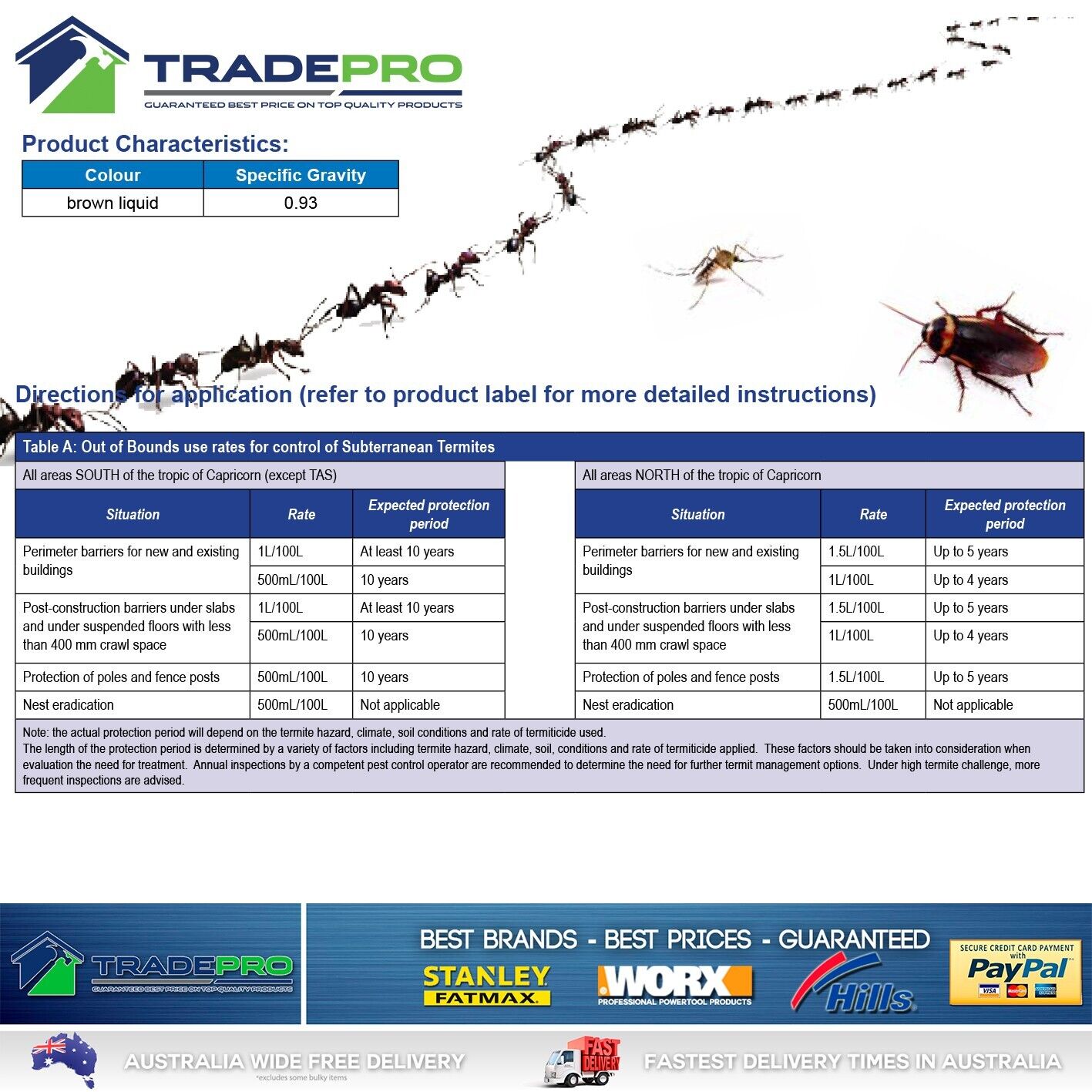 Termite Ant Cockroach Spray 5L Out of Bounds Bifenthrin 100gm/L Pest Killer